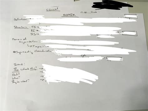 Image result for Discourse Repair