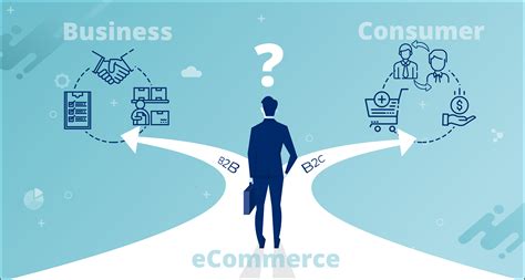 What makes B2B & B2C almost similar yet different