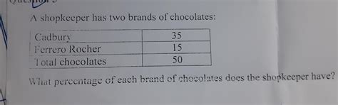 Questions A shopkeeper has two brands of chocolates: Cadbury Ferrero ...