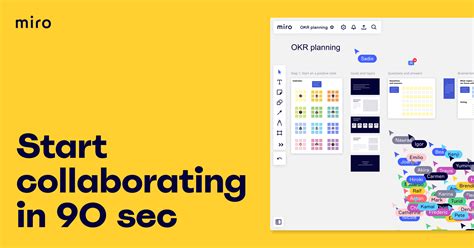 Image result for Miro Features