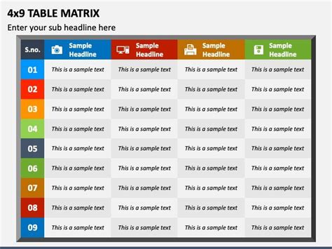 Matrix Table Example 的图像结果