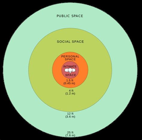 Image result for Operationalisation