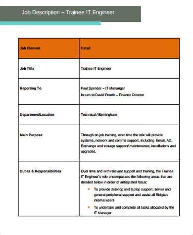 Engineer Description 的图像结果