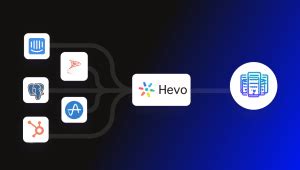 Image result for +How Does SQL Server High Availablitly Work in SQL Server 2016