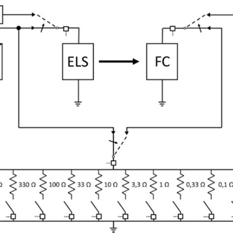 Image result for Electrical Control Circuit