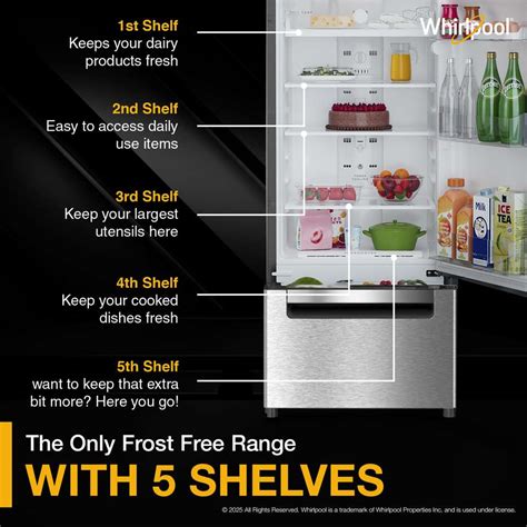 Whirlpool 270 L Frost Free Triple Door Refrigerator with Zeolite ...
