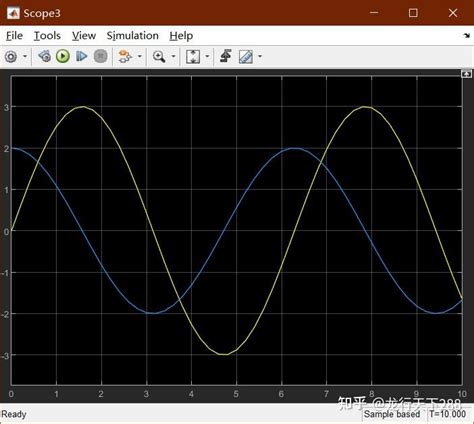 SignaLink Part 的图像结果