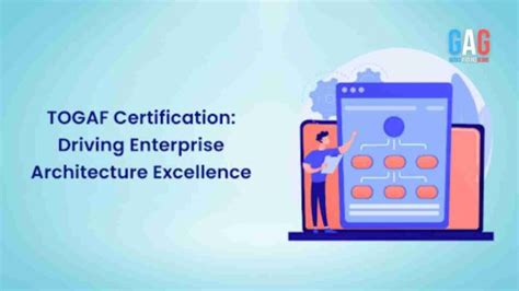 Image result for TOGAF Certification