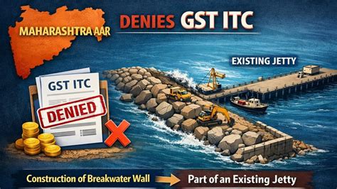 GST ITC on Breakwater Construction Denied Again; Matter Remanded but ...