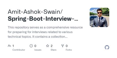 Image result for Code Decode Spring Boot Interview Questions