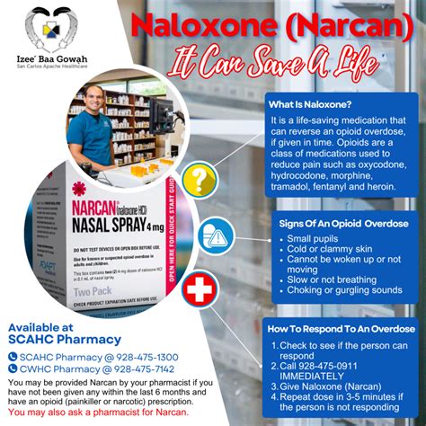 San Carlos Apache Healthcare