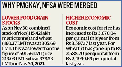 Free foodgrains for 81 crore people under NFSA