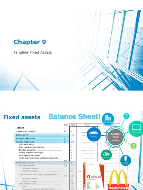 Tangible Assets Tutorial 的图像结果