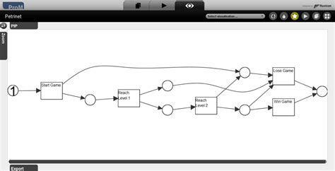 Process Mining Replay Process Prom 的图像结果