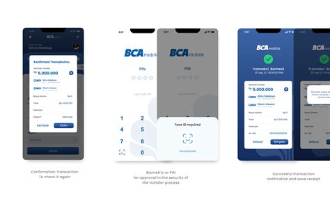 User Interface Design Using HTML BCA 的图像结果