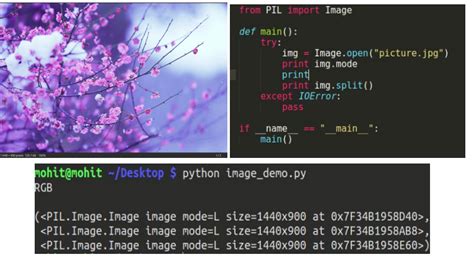 Image result for Python Open a PNG File
