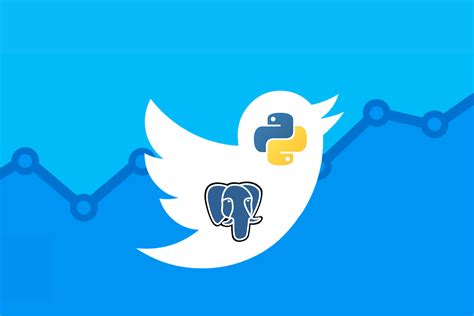 Display Live Data Using Python 的图像结果