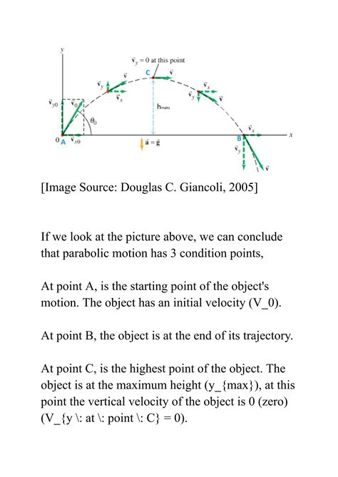 Image result for Defination of Parabolic Operator
