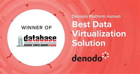 Image result for Data Virtualization Layer Denodo