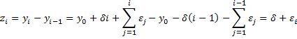 Random Walk without Drift 的图像结果