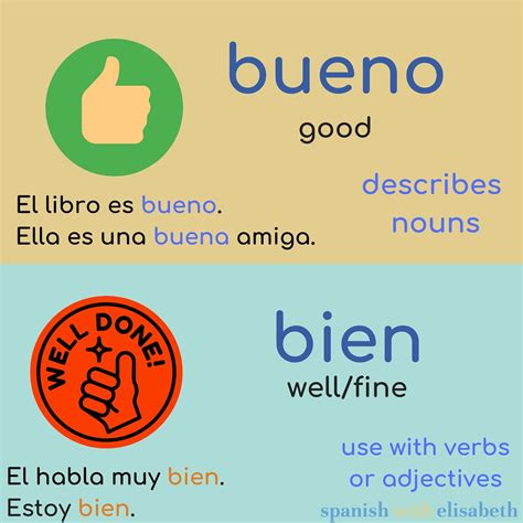 Bueno Vs Bien