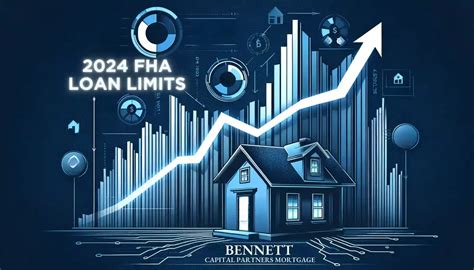 FHA Loan Limits 2024 - Florida Mortgage Amounts Up To $621,000