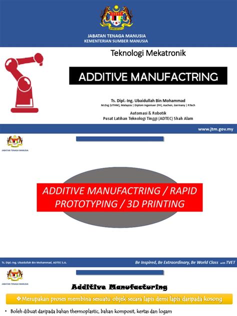 3D Print Tutorials 的图像结果