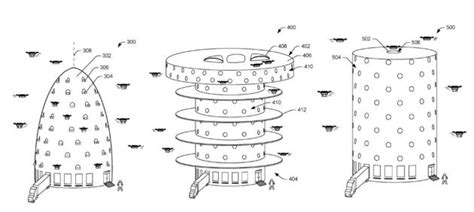 Amazon Operations Management 的图像结果