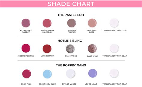 Buy PRAUSH (Formerly Plume) ColorPlay 5-in-1 Nail Paint Combo Kit (25 ...