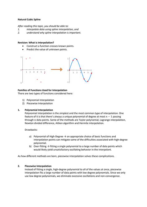 Image result for Cubic Spline Examples