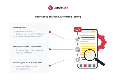 Mobile Application Automation Testing 的图像结果