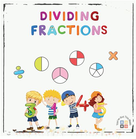Fraction Division Problems 的图像结果