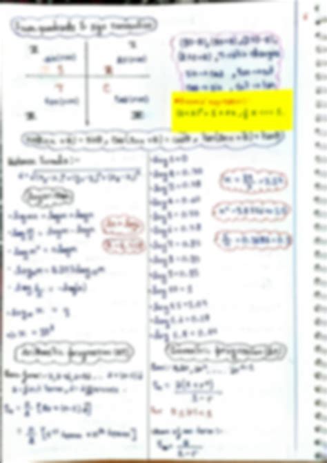 Image result for NEET Basic Math