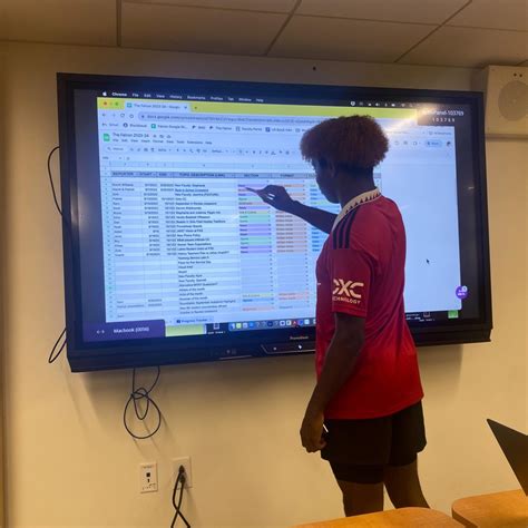 New Promethean Boards Bring a Needed Upgrade to Friends Select ...