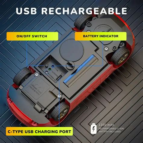 Speedster Model B Remote Control Car Toy for Kids – IEM Robotics