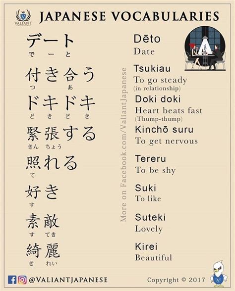 Japan Words 的图像结果