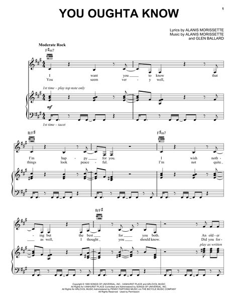 Download You Oughta Know - Alanis Morissette | Easy Guitar Tab Sheet Music PDF - 1715540