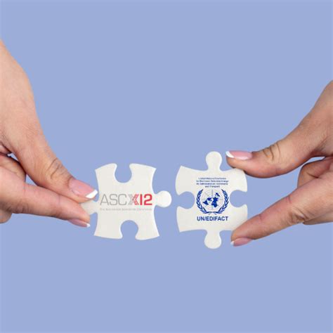 Image result for EDI Format Example