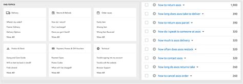 Image result for FAQ Questions in Live Chat Example