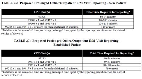 Image result for Return Values in Java