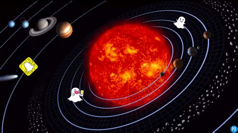 Snapchat Best Friends List Planets, Explained