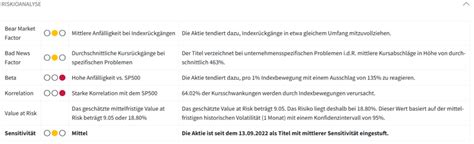 Image result for Stock-Rating System.com