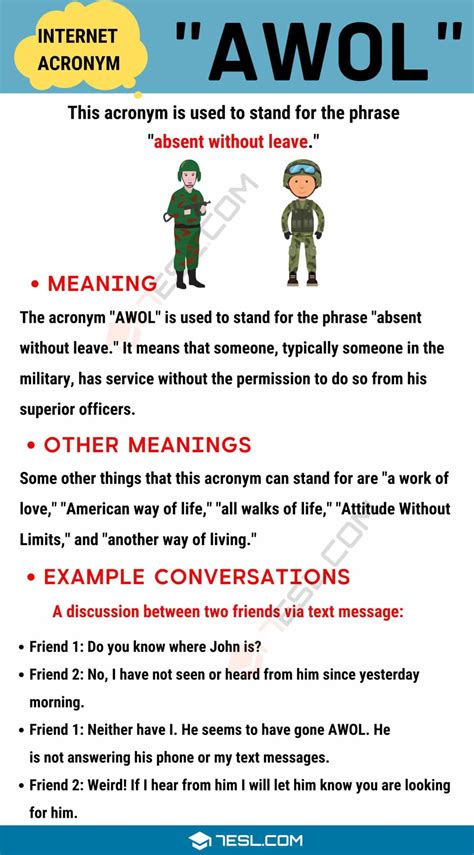 AWOL Meaning, Origin and Examples • 7ESL