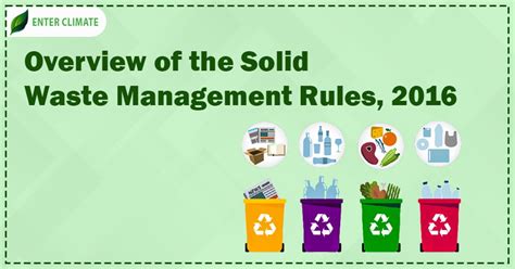Image result for Solid Waste Management
