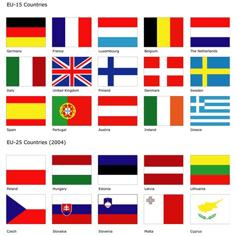 Flags Of Countries Red And Blue at Paul Hinton blog