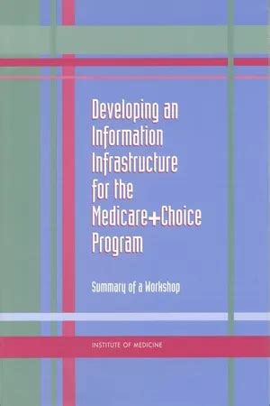 Image result for Medicare Choice Program