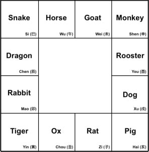 Image result for Kilometer to Miles Algorithme Python