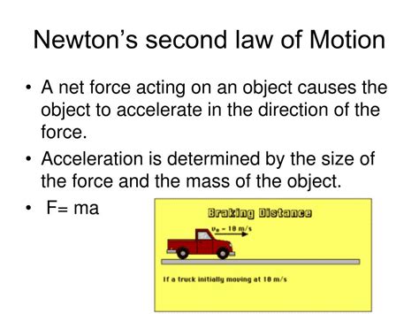 Newton's Second Law 的图像结果