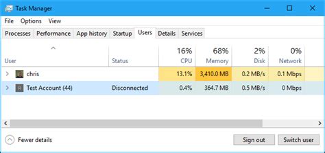 Image result for Windows Task Manager to Get User Objects