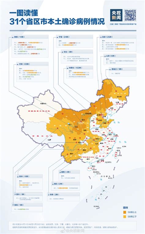 11天近300例！一图读懂本土确诊病例分布情况_民航资源网